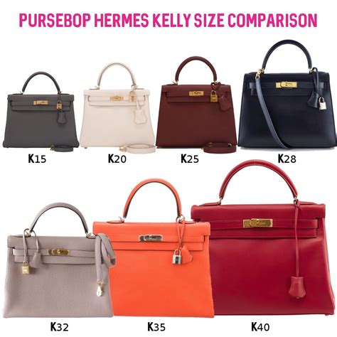 kelly hermes|hermes kelly style guide.